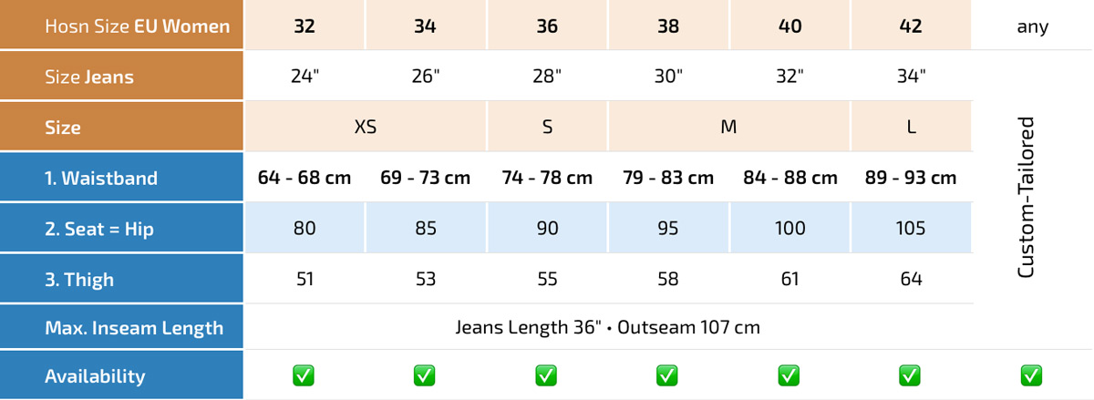 Size  fit guide  Casatlantic