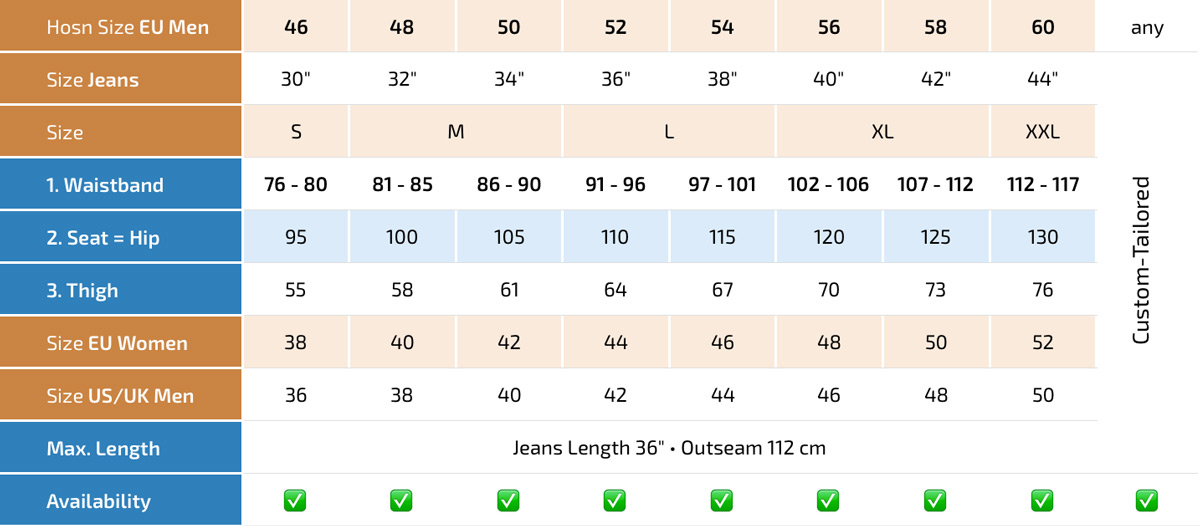 How to measure your Hosn – suit pants & jacket measurement guide